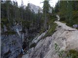 Ponte de Ru Curto - Rifugio Croda da Lago